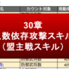 Thumbnail of new posts 126