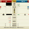 Thumbnail of new posts 064